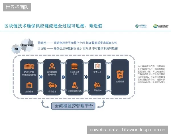 为对齐巴黎奥运会可持续标准，Laporte中国供应链启动基材溯源审核，落锤冲击破碎率成为供应商筛选的强制条款